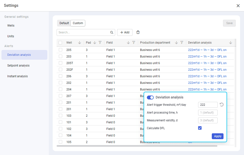 nv.EBS: Editing Custom Deviation Analysis Alerts