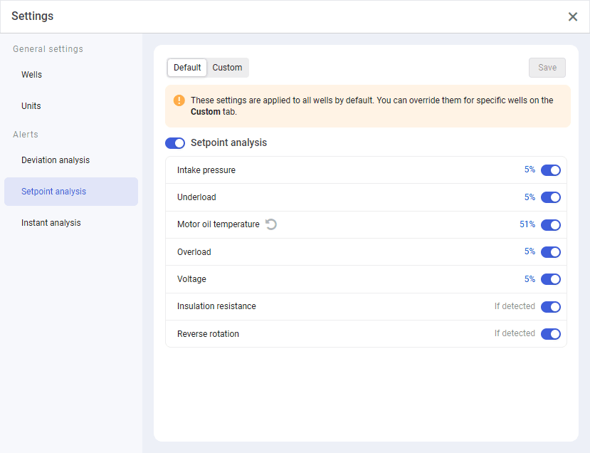 nv.EBS: Configuring Setpoint Analysis Alerts