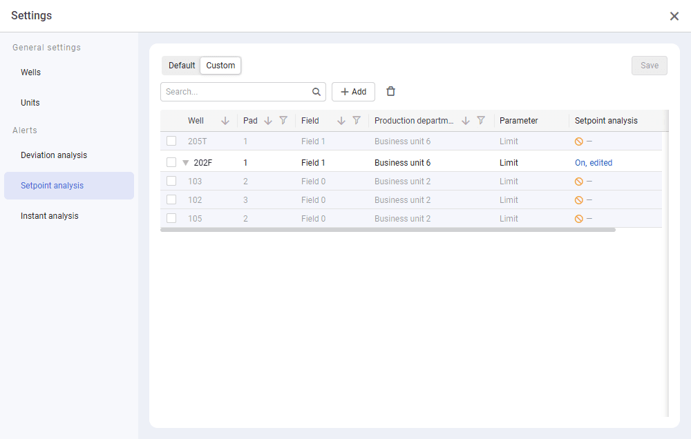 nv.EBS: Configuring Custom Setpoint Analysis Alerts