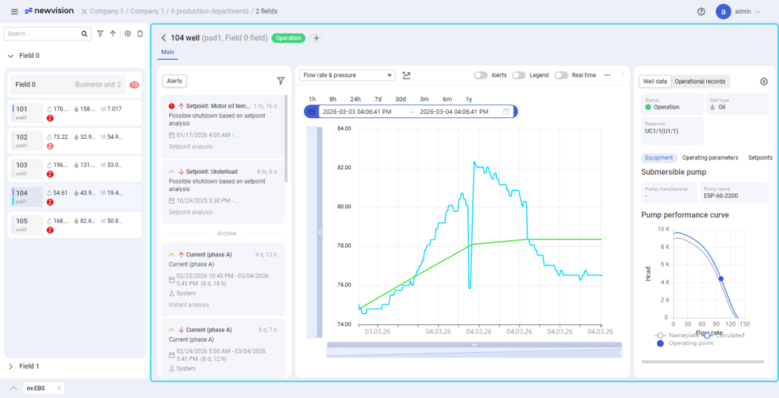 nv.EBS: Well Data Window